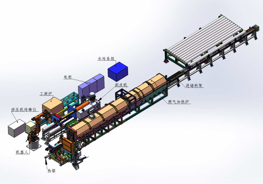 长棒热锯炉配剥皮机工频炉及机器人